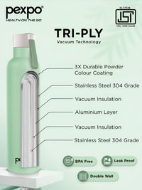 Pexpo Oslo Sea Green ISI Certified Thermosteel Hot Flask Insulated Water Bottle 1000ml