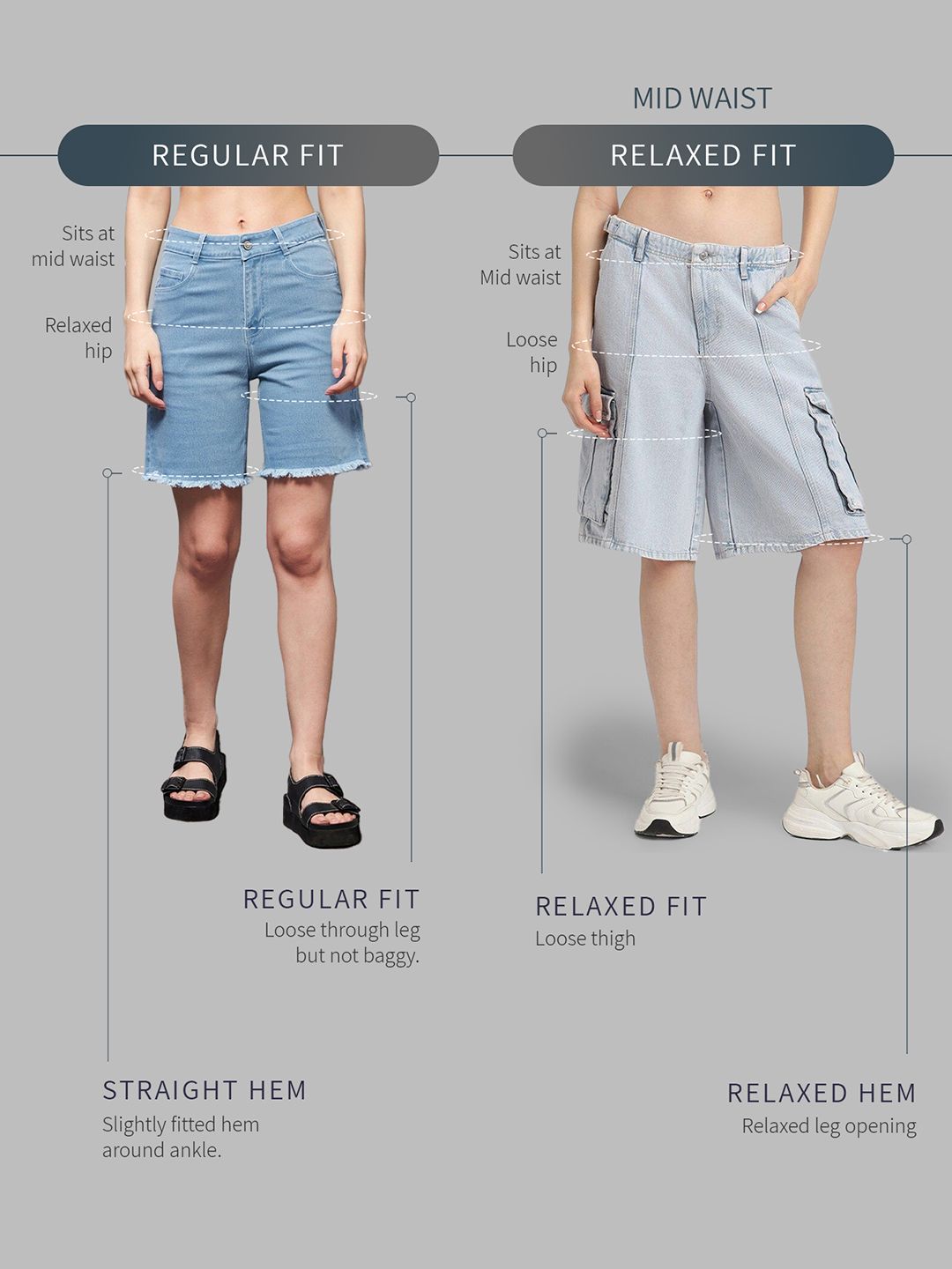 DressBerry Women Carefree Cuts Skater Fit Denim Shorts