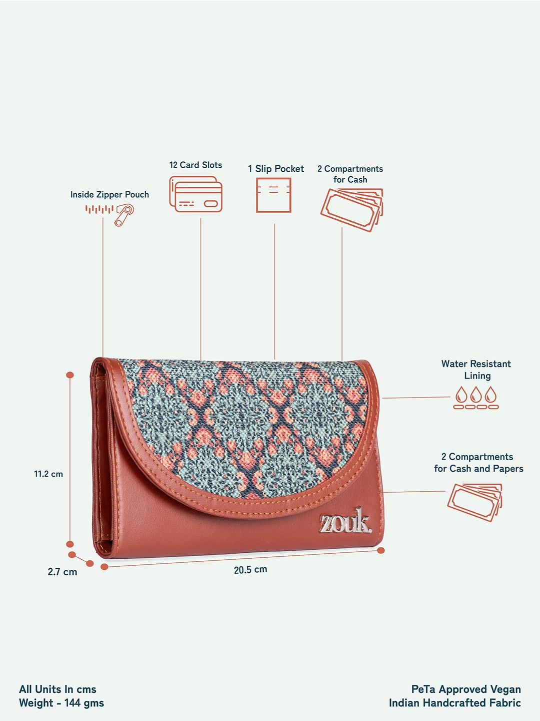 ZOUK Women Ethnic Motifs Printed Kolkata Nouveau Kyra Flap Wallet