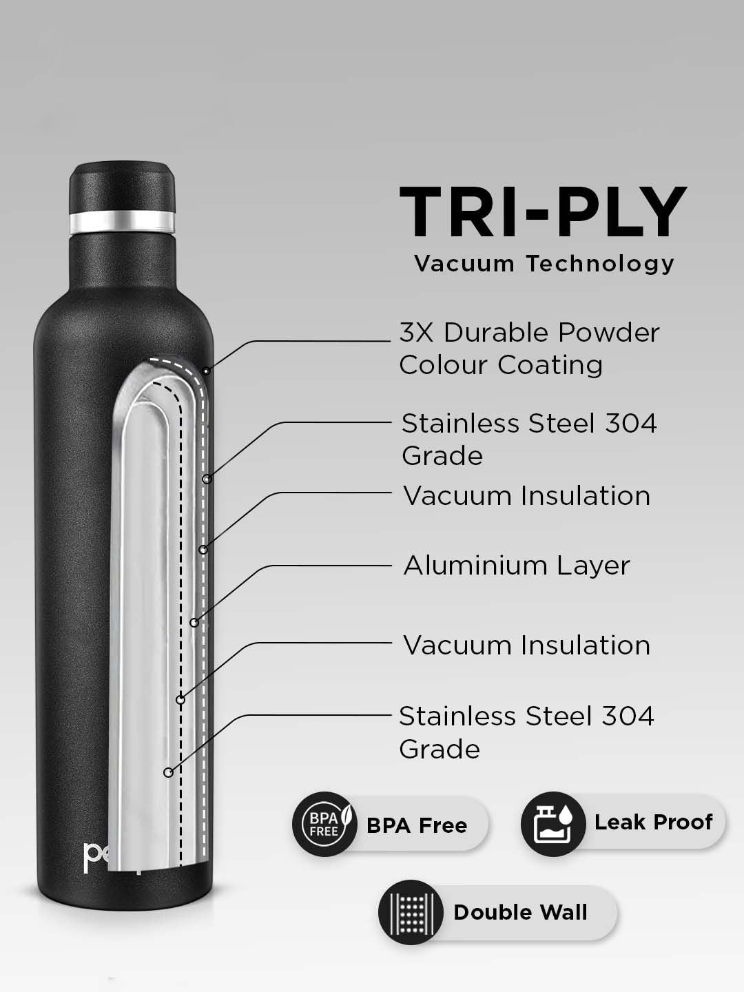 Pexpo oreo termosteel hitam ISI disahkan 24 jam botol air vakum panas 1000ml