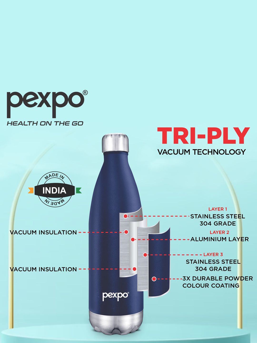 Pexpo Electro Denim Blue Thermosteel ISI Certified 24 Hrs Hot Flask Water Bottle 500ml