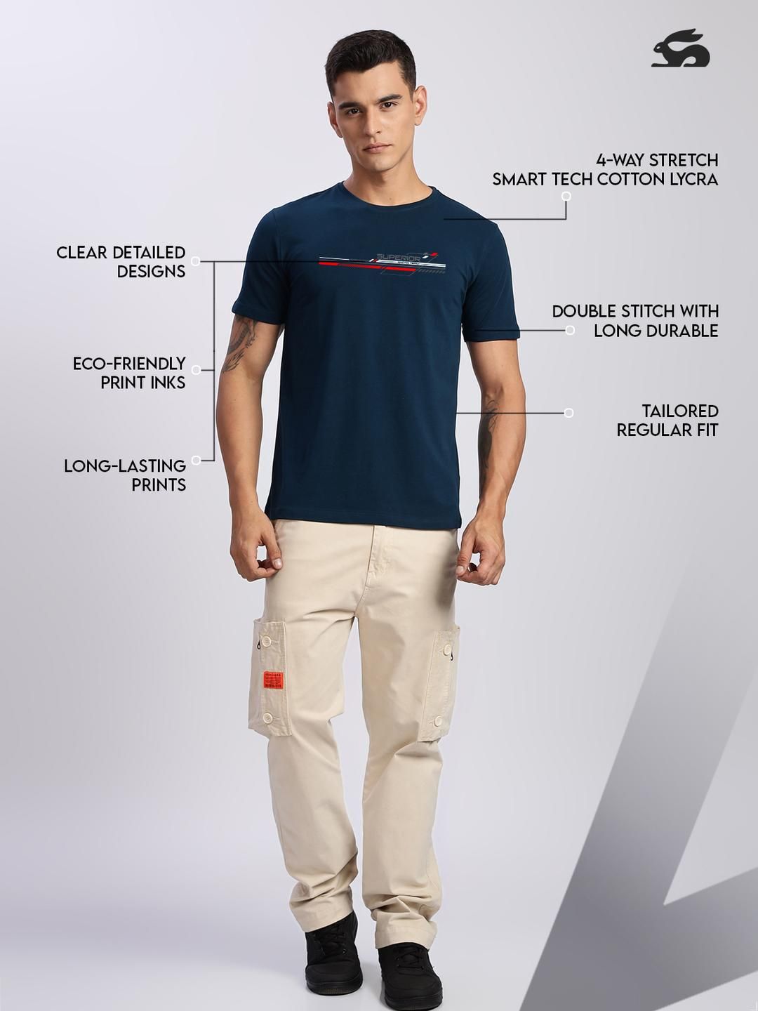Tshirts ADRO Men Teal