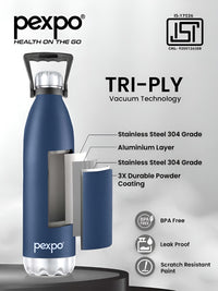 Pexpo Echo Denim Blue Printed ISI Certified Thermosteel Hot Flask Water Bottle 1750ml